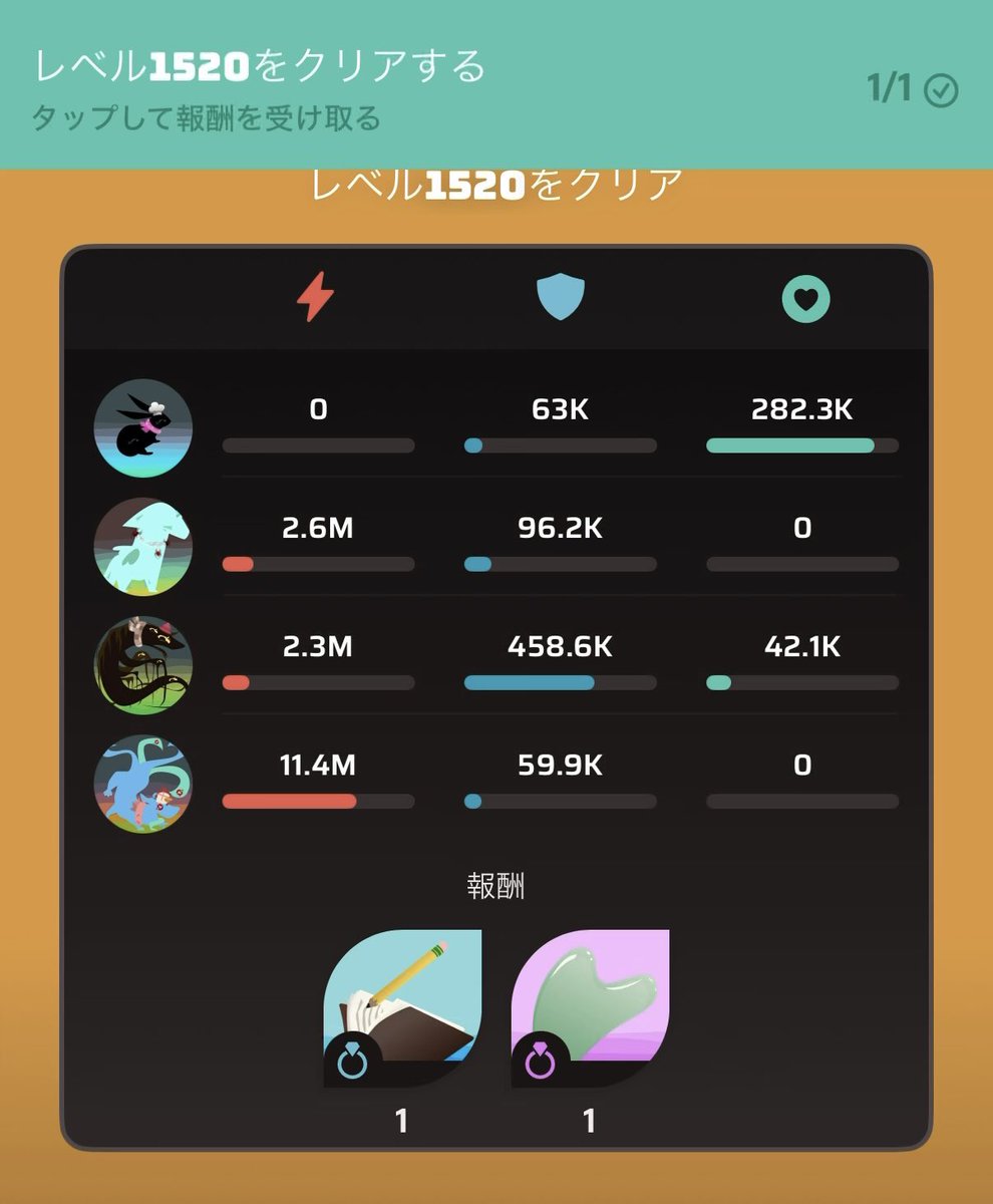 tsumu_voidpet's tweet photo. 1480火タウロン
1500木メイファ
1520土グロンク

一気にクリア( ◠‿◠ ) https://t.co/BAXn8GUjOX