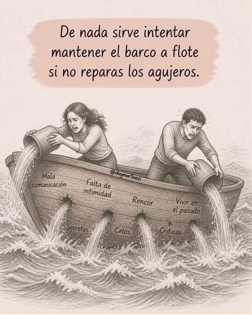 MartinMacondo's tweet photo. Correcto... Breve recordatorio. https://t.co/3CfjC8NQUa