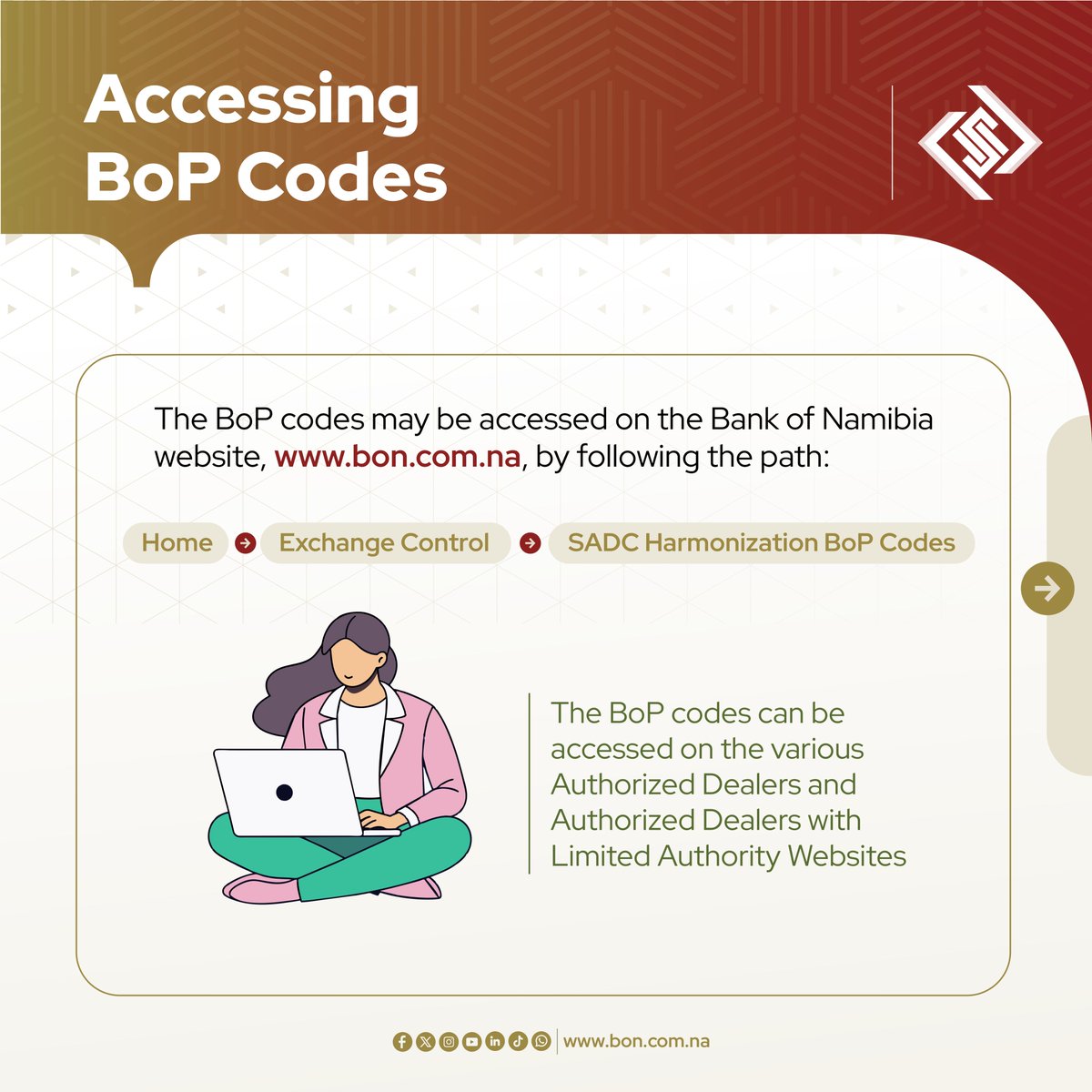 Bank of Namibia tweet media