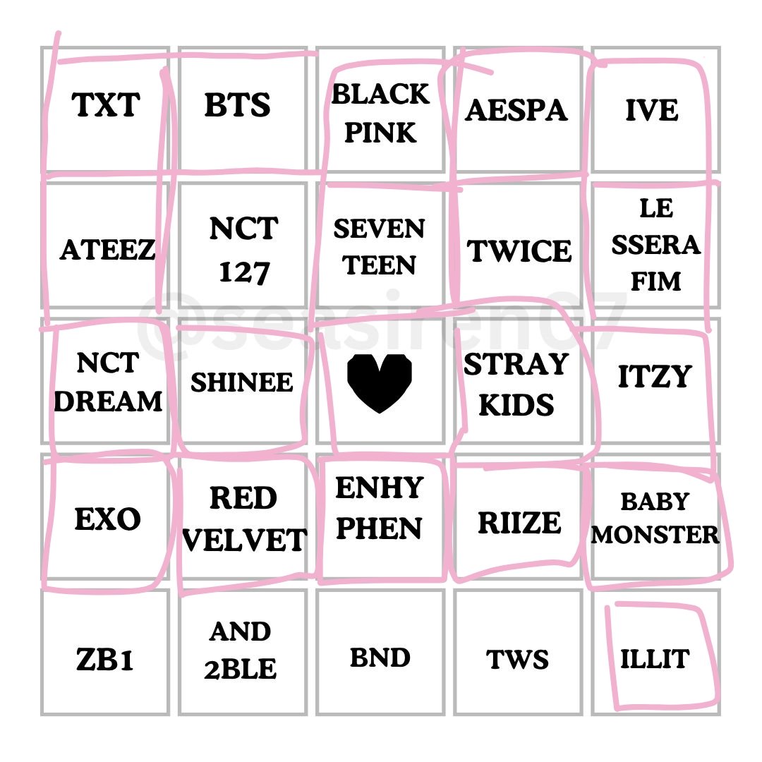 anarexbeee's tweet photo. What I mean when I say I listen to everything been a K-pop Stan since 2017 😛 https://t.co/X5QzTta3la