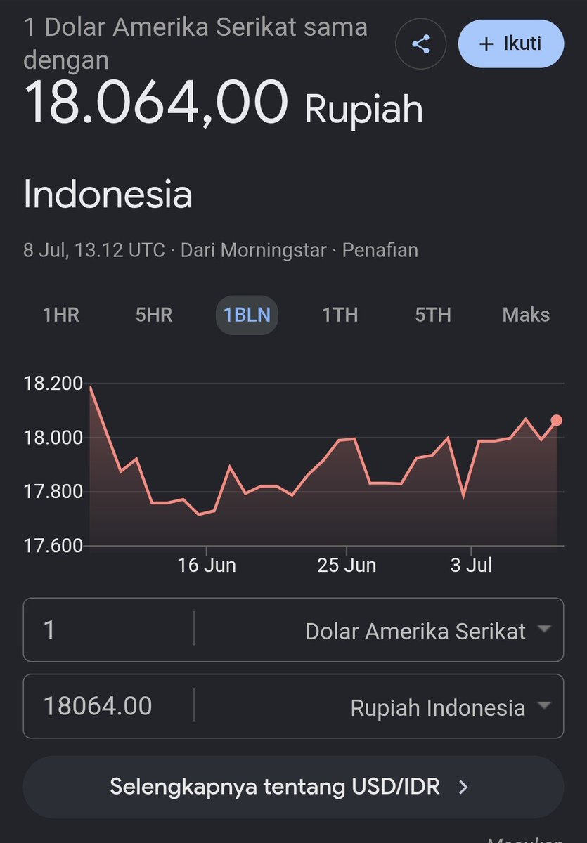 nugiwidi's tweet photo. UDAHAN DEBAT GOATNYA, RONALDO NGGA PERNAH DAPET TROPHY PILDUN. 

DOLLAR MASIH SEGINI AJG! https://t.co/ue0Egt961u