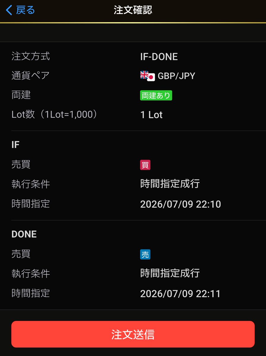 裏小枝の裏 FX•CFD•暗号通貨 tweet media