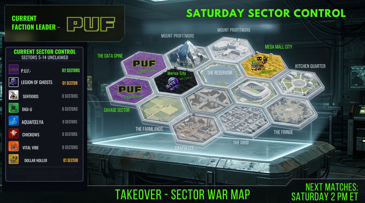 Play_Takeover's tweet photo. @SkyGaming @misfitgalaxymmo We ❤️ Sky 🎮🎮🎮

Are you ready to become a citizen of Planet Urthora @SkyGaming 🔥🔥🔥 https://t.co/Xm9ja40536