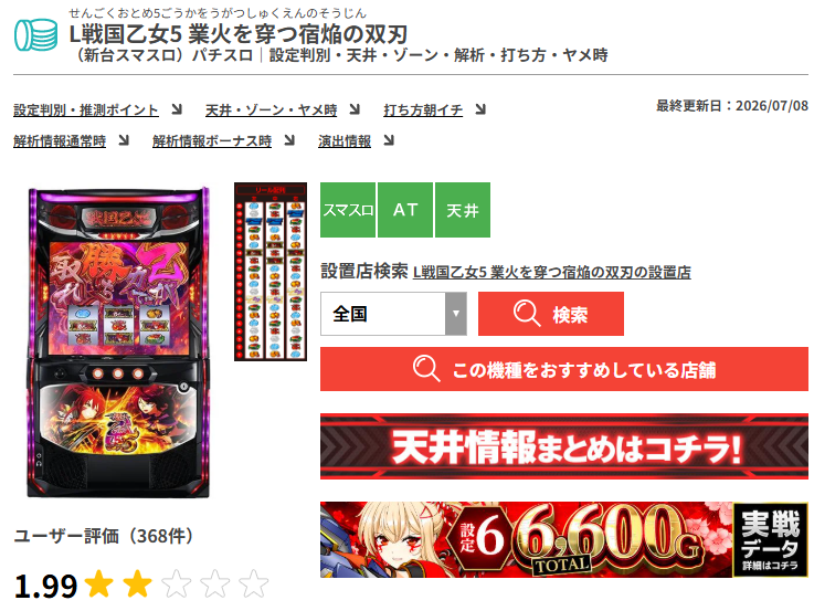 gxdvmtk9901's tweet photo. ついに全盛期ダルビッシュの防御率みたいな評価数値になっちまったな https://t.co/EyMaMC2FP7
