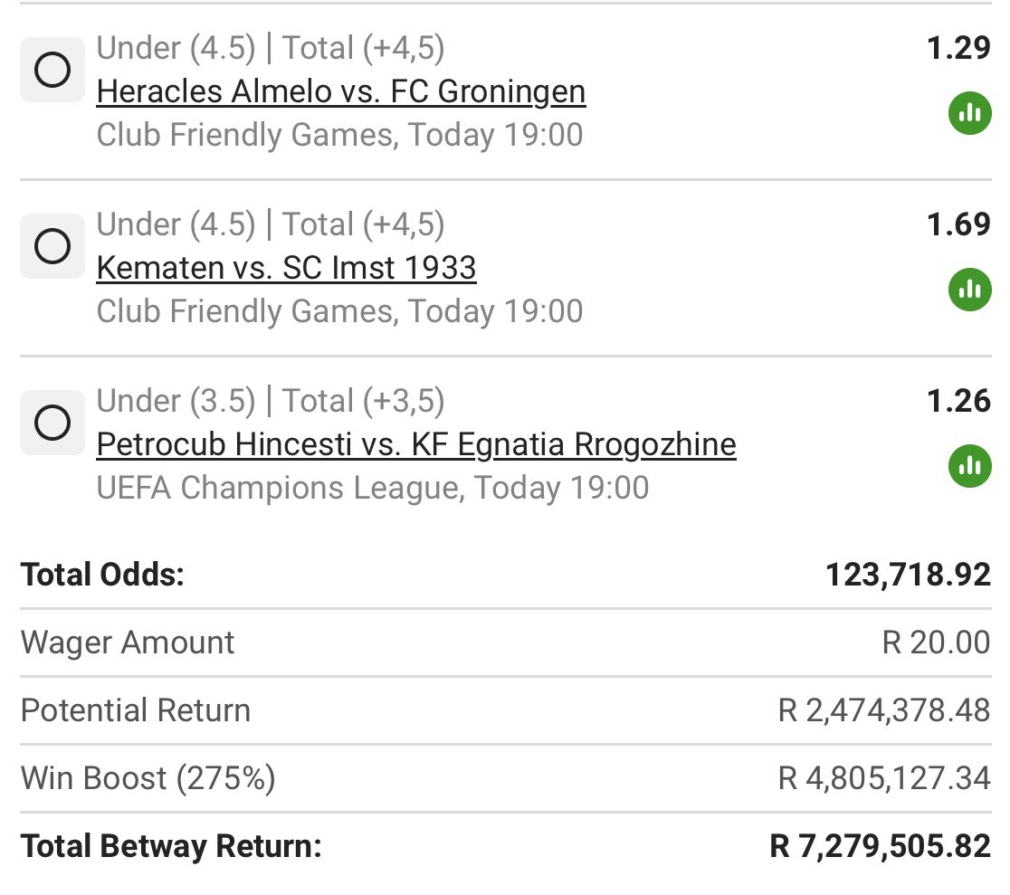 Bestow_SA's tweet photo. Betway Under 3.5 &amp; 4.5 Goals 🔥🔥

123k odds 💰💰

Code: BW61B3B89B

Kick off - 19:00 ✈️✈️ https://t.co/d6MaEFgOSF