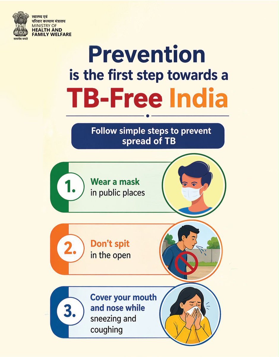 MoHFW_INDIA's tweet photo. Prevention plays a crucial role in eliminating TB.

Adhering to simple practices like wearing masks, avoiding open spitting, and covering your mouth while coughing or sneezing can significantly reduce transmission.

Let us work together towards a TB-Free India.

#TBMuktBharat
#EndTB #HealthForAll