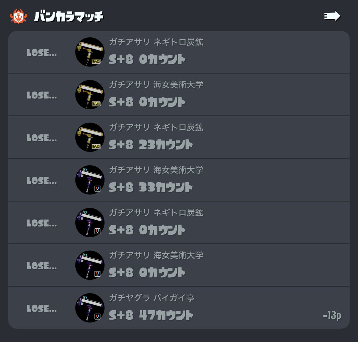 akoko1108's tweet photo. 勝てない𐤔𐤔𐤔 https://t.co/RTtOzuX5PO
