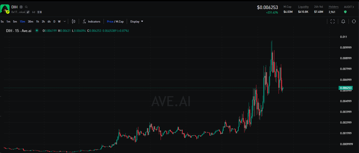 王嘉兒dAx tweet media