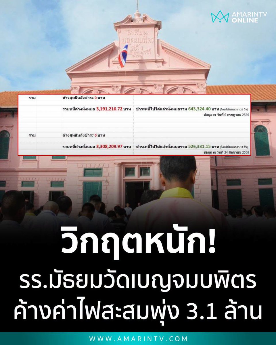 TarotYouuuu's tweet photo. มึง วิกฤตหนักแล้วจริงๆ โรงเรียนมัธยมวัดเบญจมบพิตร ติดค่าไฟค้างจ่าย 3,100,000 บาท อยู่ได้แค่ถึง มกราคมนี้เท่านั้นถึงครบกำหนดฟ้องร้องอีกครั้ง ขอนักเรียนงดชาร์จแบตมือถือแล้ว สถานการณ์หนักมากจริงๆ !!!!!!

#โหนกระแส #อนุทิน https://t.co/nT24SfWIXe