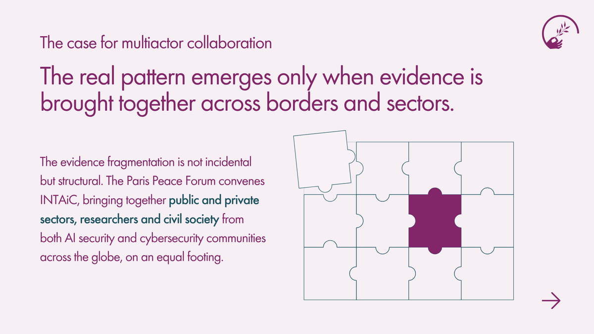 ParisPeaceForum's tweet photo. π§© Cyberspace stability needs everyone's piece of the puzzle. Today the Paris Peace Forum launches INTAiC β the Integrated Network for Trusted AI in Cyberspace, uniting experts to map AI-driven cyber threats. π€ First outcomes at #PPF9, Nov. 10β11. #AI #Cybersecurity https://t.co/makQM5qcEX