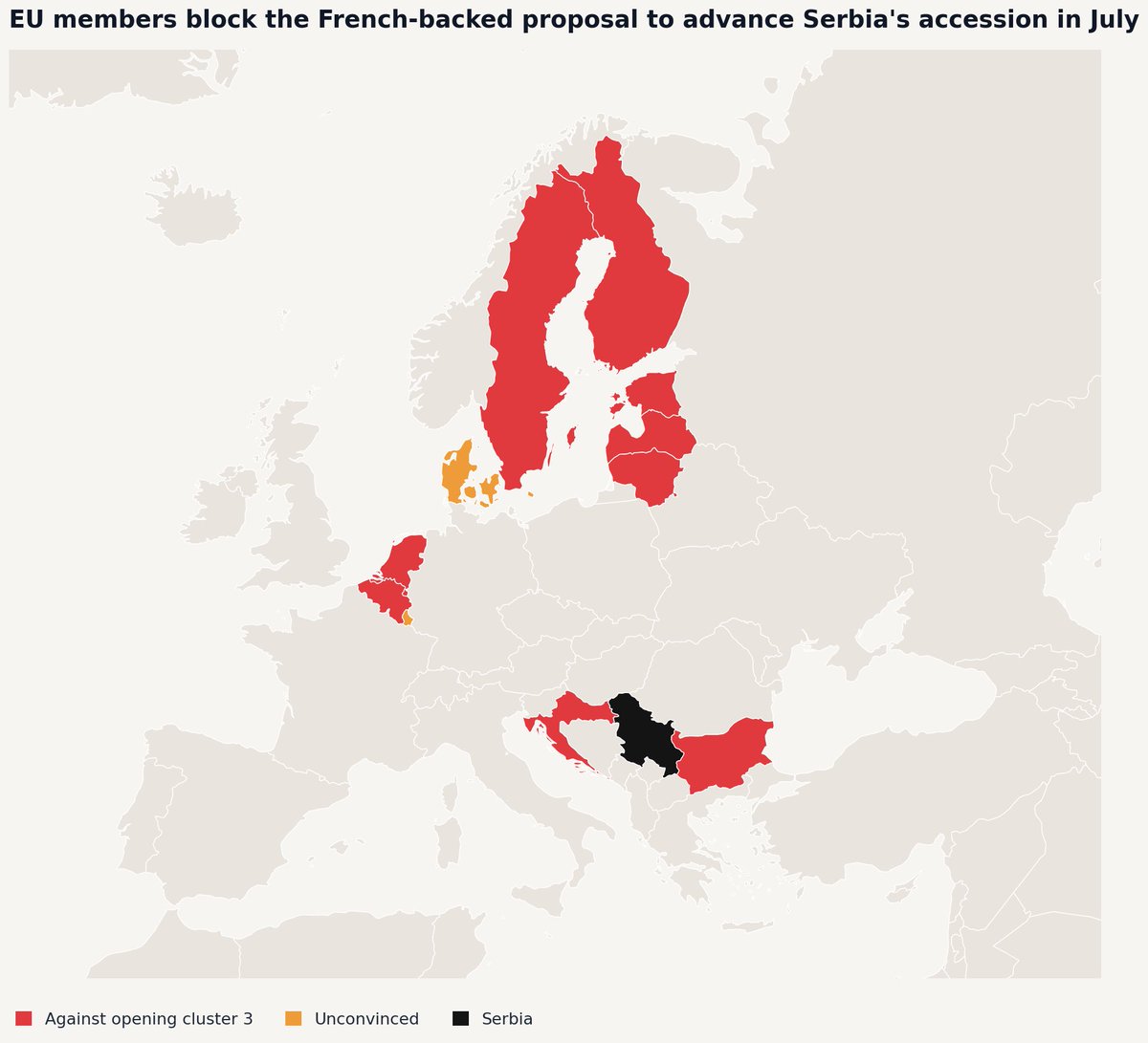admirim's tweet photo. Today, 9 EU members blocked the European Commission's French-backed attempt to advance Serbia's EU membership, citing Serbia's refusal to join sanctions on Russia and deterioration in the rule of law. https://t.co/XjGQYb2KZ1