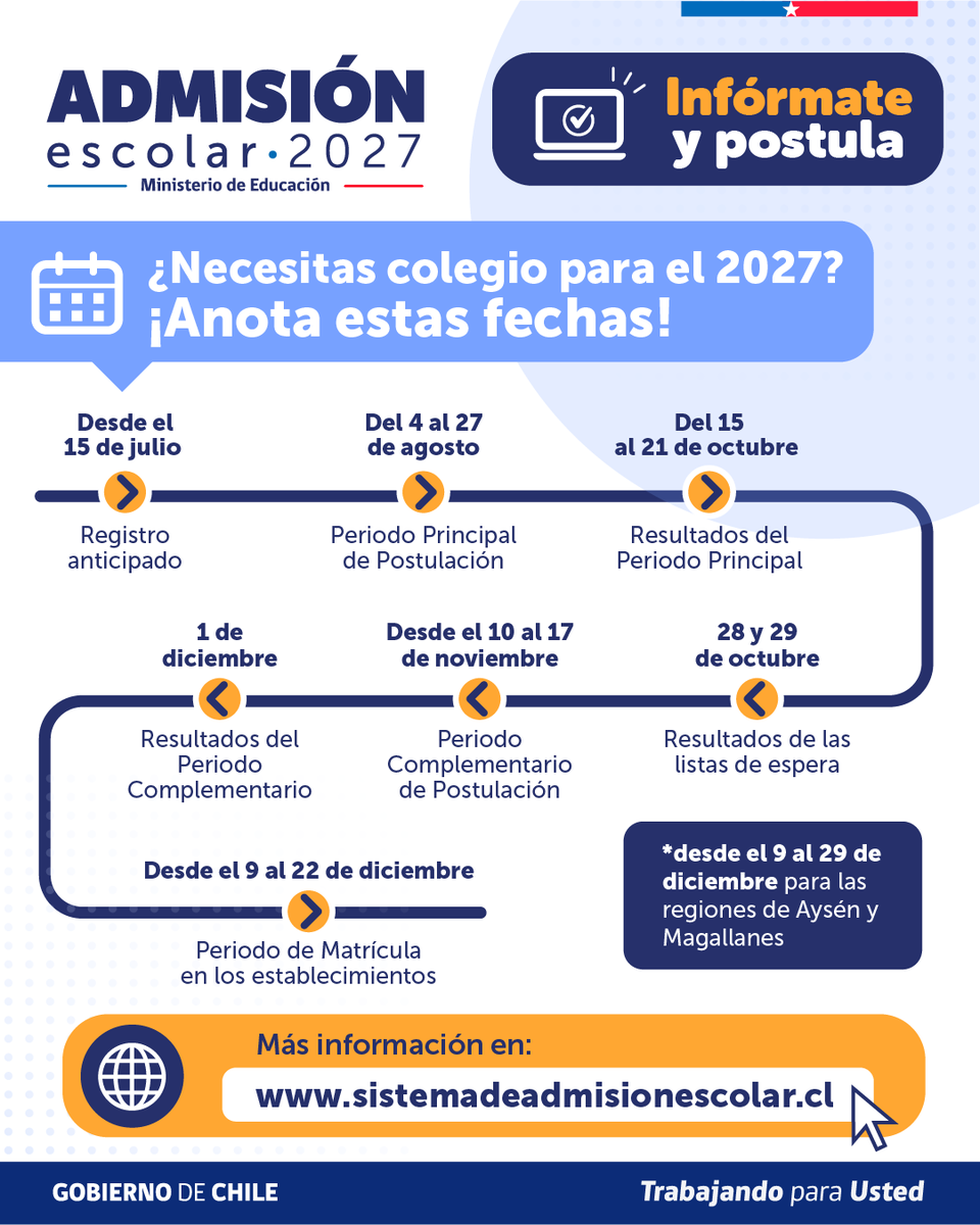 Subsecretaría de Educación Parvularia 🧒🏽👶🏽👩🏽 tweet media