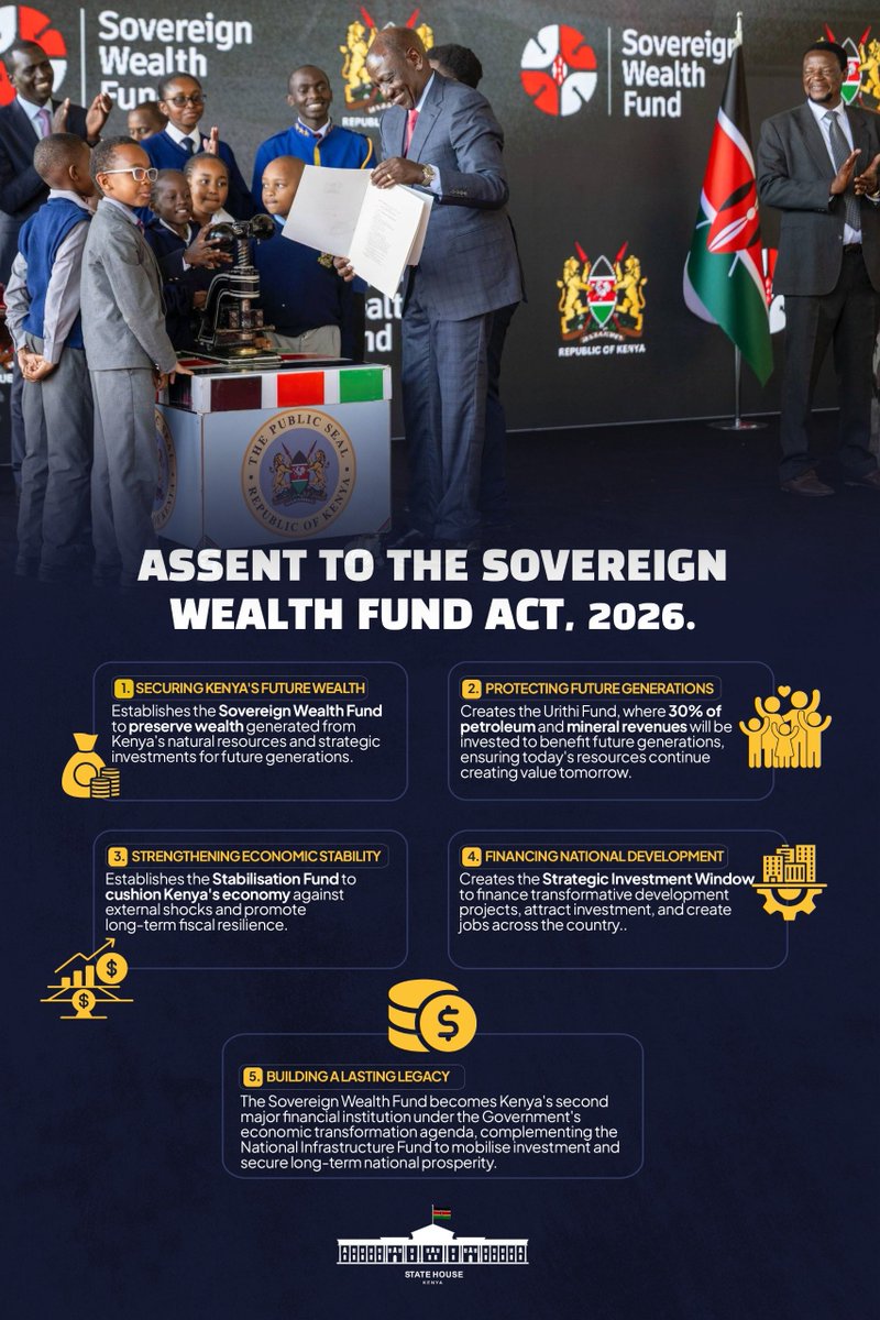 WilliamsRuto's tweet photo. https://t.co/WISrQfG6to