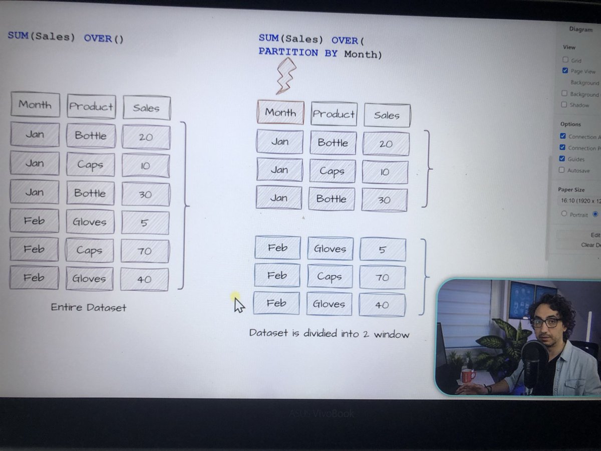 DogboFlorentin's tweet photo. π Day 4 of my data analytics journey π
Today I learned :
- The difference between Window Function and GROUP BY
- Why and How to use Window Functions
- The results types of SUBQUERIES
Tomorrow I will continue with
CTE ( Common Table Expression)
#publiclearning #data https://t.co/BXnru1tmQO
