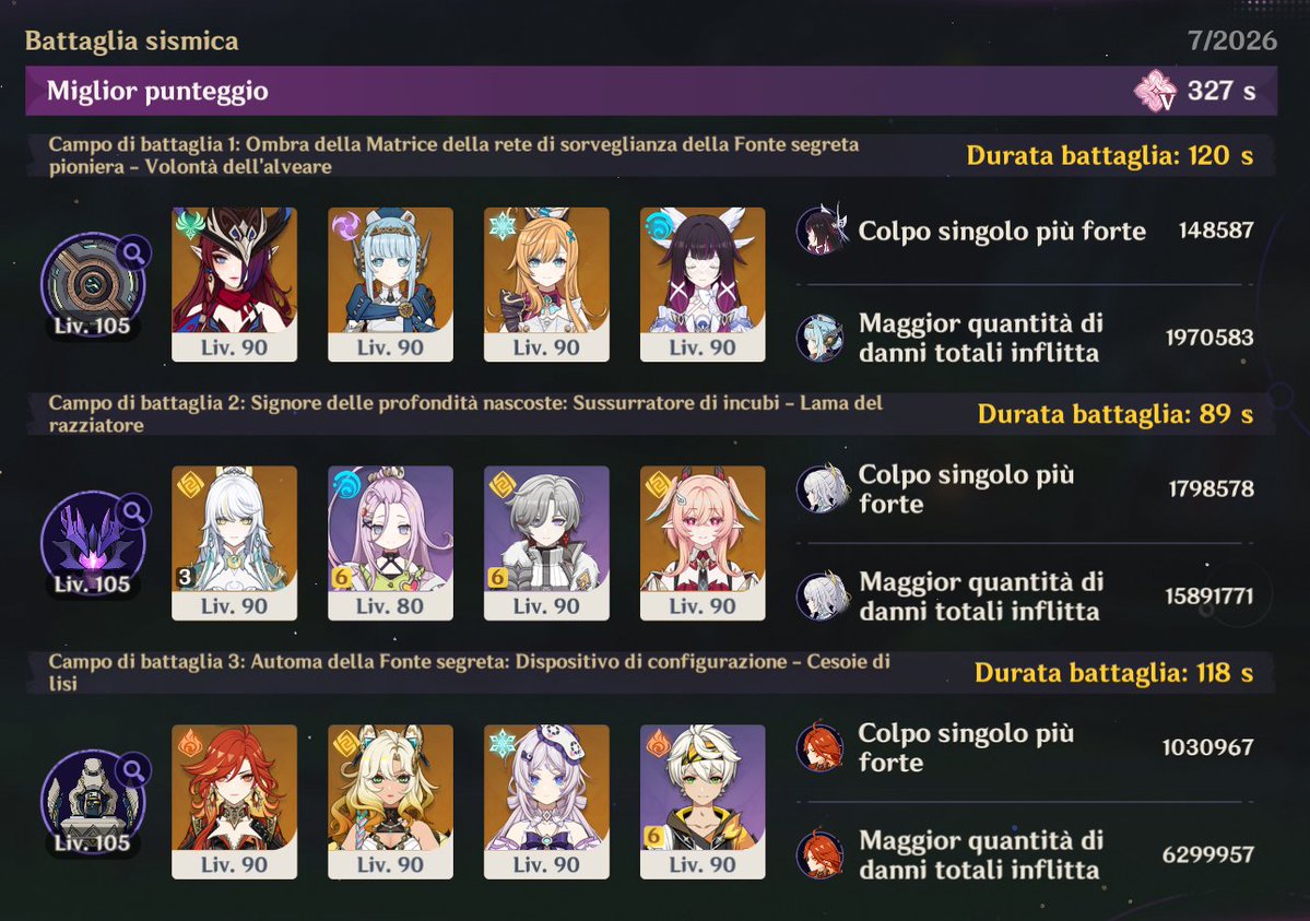 Saandrino95's tweet photo. Questa volta è andata di nuovo bene, ma direi che questo è il massimo raggiungibile per il mio account. Ci si vede al prossimo #Stygian #GenshinImpact https://t.co/slbpkZf4jm