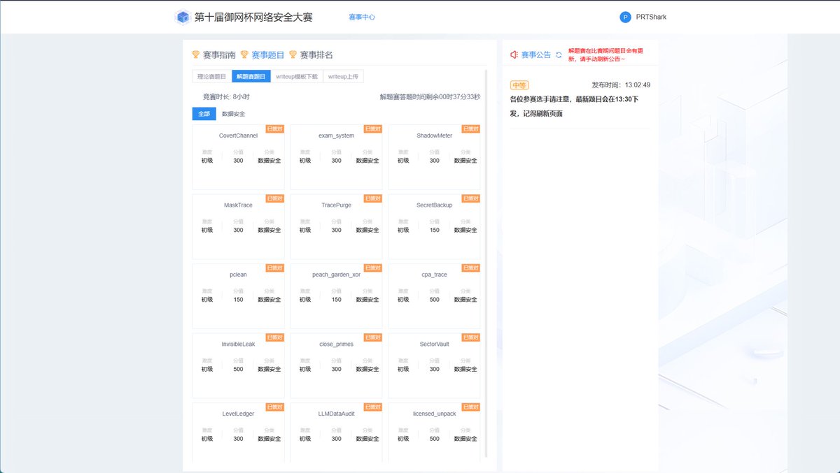 PRTShark's tweet photo. 第一名喵，AK了喵，但是赚不到钱喵，饿肚子喵 https://t.co/9wjgpDLqnP
