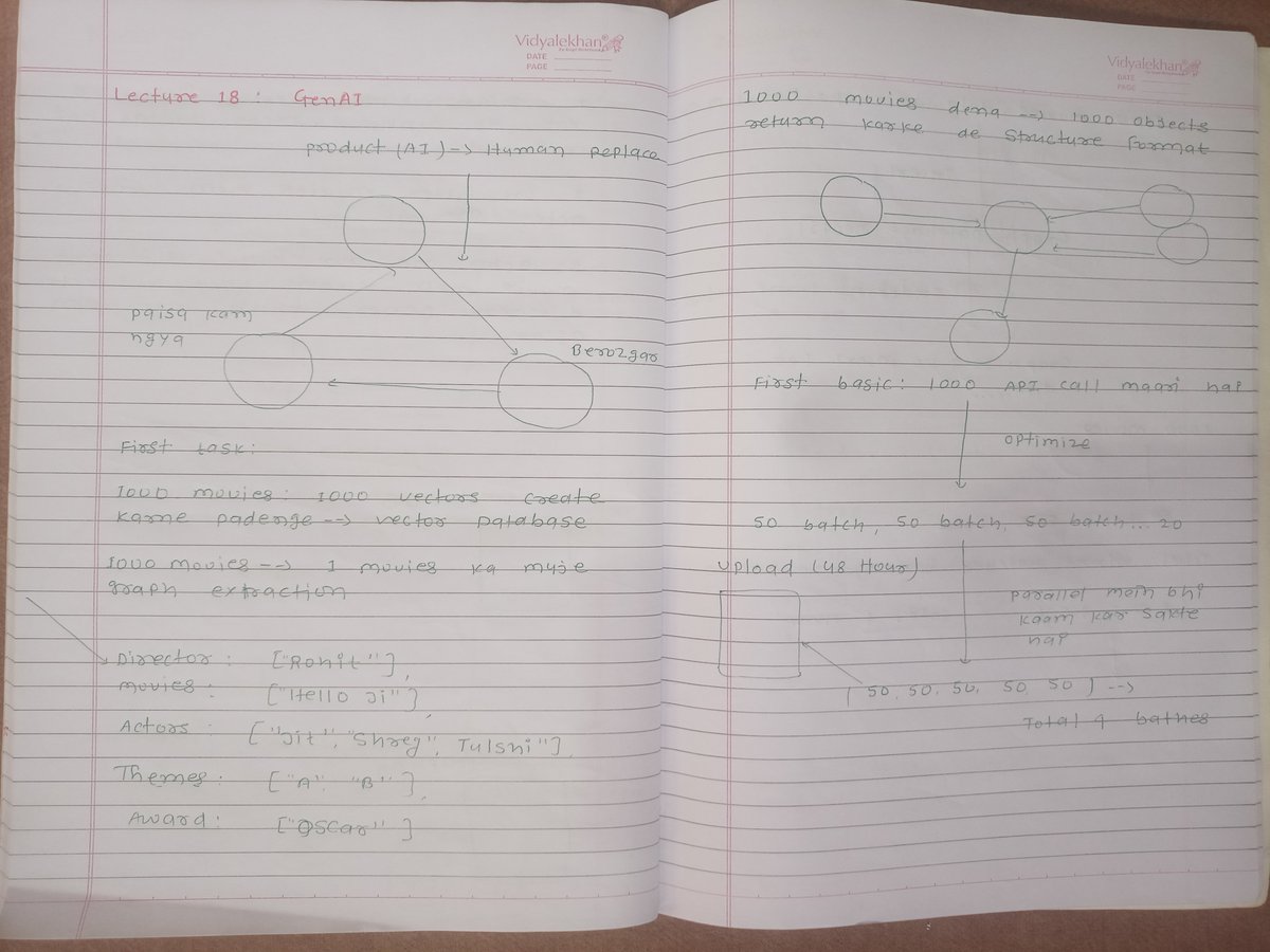 AzadKumar161440's tweet photo. 🚀 Day 18 of My DSA + GenAI Learning Journey
Today, I worked on the Movie Recommendation Project as part of the Rohit Negi GenAI Streak.
Consistency > Perfection. One day at a time. 💪
#Day18 #GenAI #MovieRecommendation #GraphRAG #VectorDatabase #GraphDatabase #AI https://t.co/04d5CHsMwQ