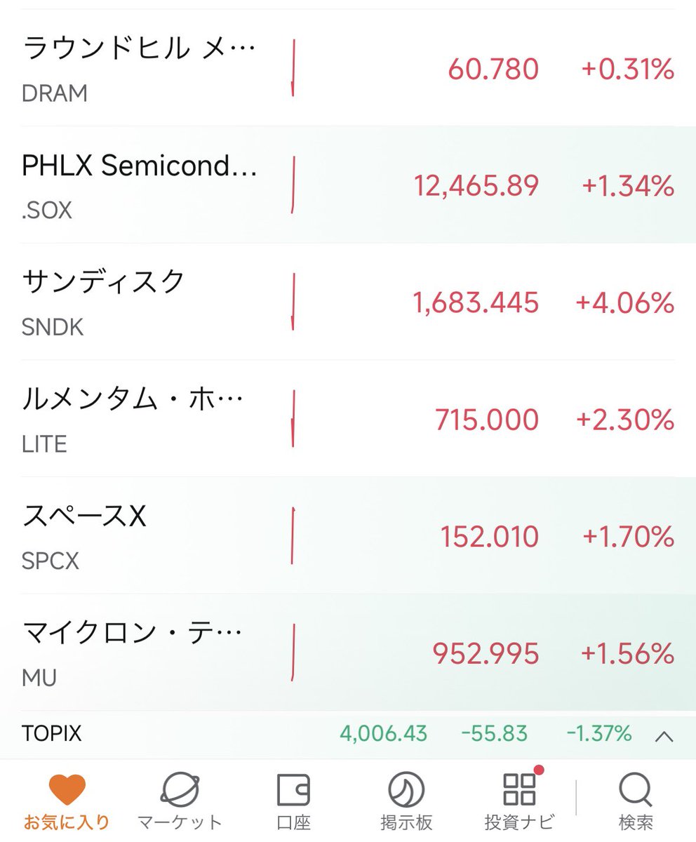 株すけ tweet media