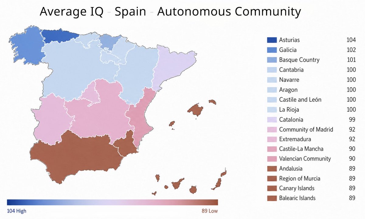 purgadeaseres's tweet photo. España es otra evidencia (de tantas) de que el gen germánico es simplemente superior. https://t.co/hDYY0aSX8H
