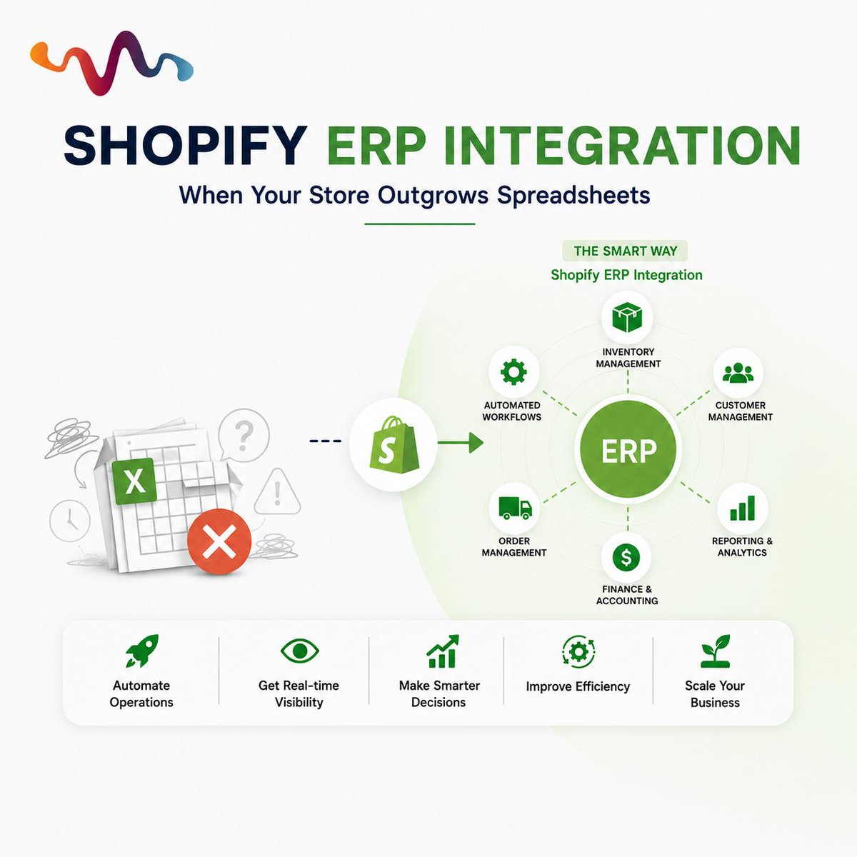 silentinfotech's tweet photo. Your next stage of growth starts with connected operations.
Integrate Shopify with your ERP to eliminate manual work, gain real-time visibility, and scale with confidence. 
https://t.co/xAVODkTo6o 
#Shopify #ERP #ShopifyERP #BusinessAutomation #InventoryManagement https://t.co/pcHCBvJy8e