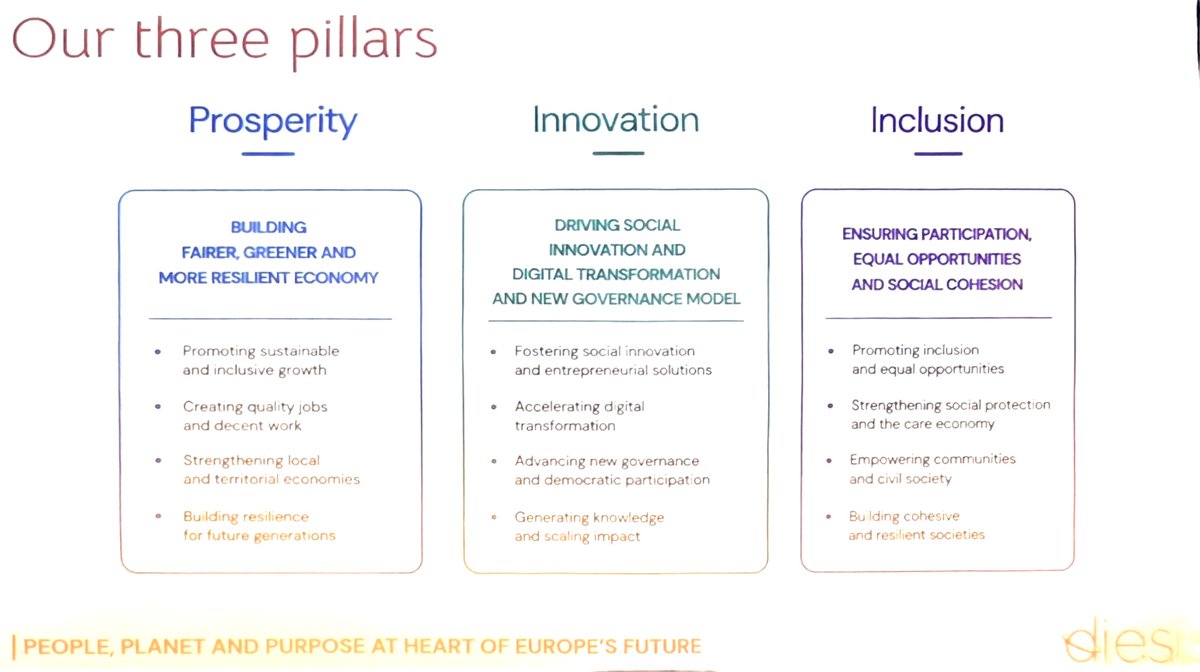 CFPMaresme's tweet photo. La transformació digital només té sentit si genera impacte social 
Participem a #DOImpact, jornada europea per compartir experiències sobre innovació, transformació digital i economia social 

Seguim impulsant la innovació social des del 3r sector.  Innovant, millorem l'atenció✨ https://t.co/r0Sk4nItJY