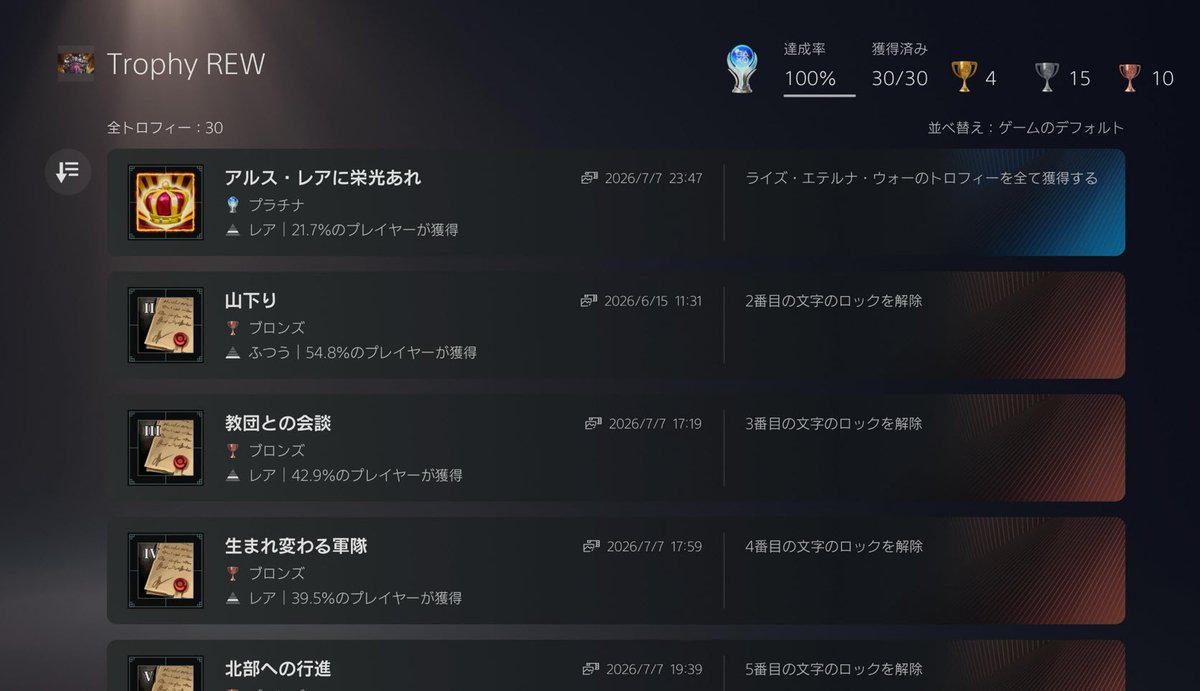 kurawan's tweet photo. ライズエテルナウォー　プラチナ
PSNセールで１２１円とお安かったので買ってみた
そこそこ遊べた
ストーリ興味持てなかったのでガン無視でクリア https://t.co/0vDgC0a6wQ