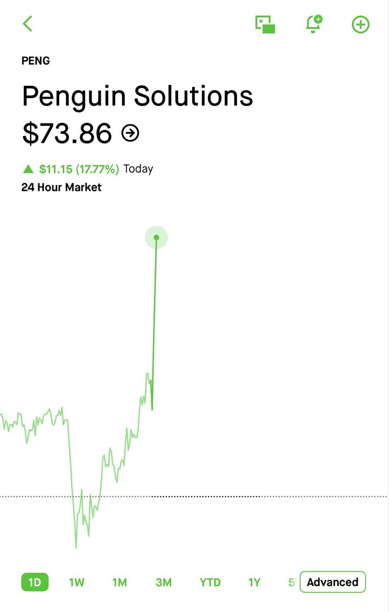 CKCapitalxx tweet picture
