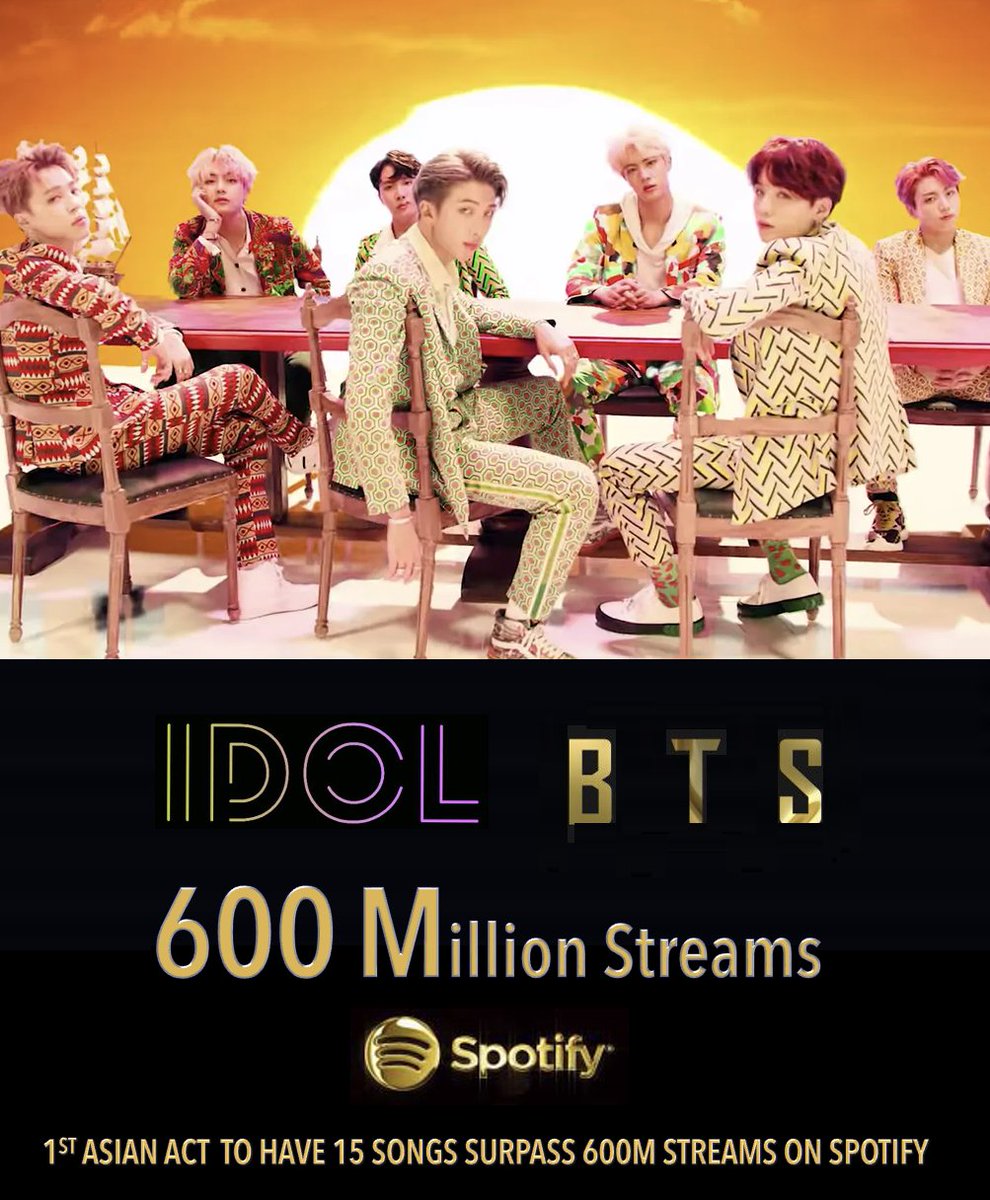 WORLDMUSICAWARD's tweet photo. “IDOL” has surpassed 600 MILLION streams on Spotify with #BTS becoming the 1ST and ONLY Asian Act in history to have 15 songs with over 600M streams on Spotify! 💪🐐👑💜

IDOL 600M ON SPOTIFY https://t.co/QrHG3KRBpG