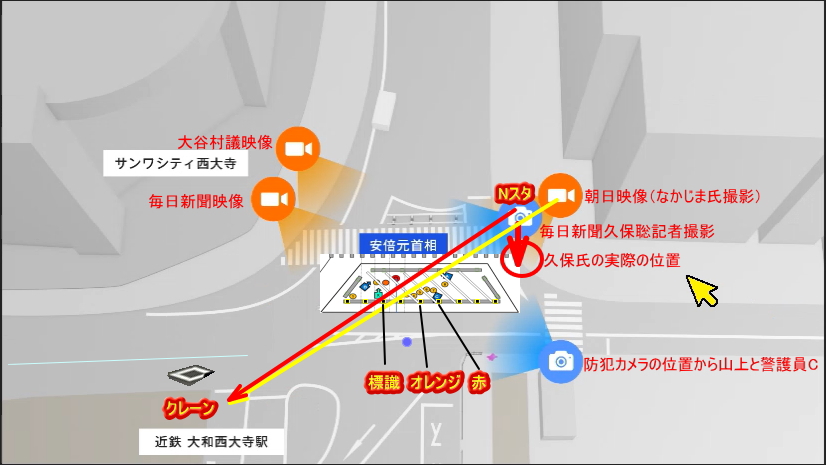 bunji_inoue's tweet photo. 捏造証拠！
朝日、ロイター動画の県道より後方（駅舎側）の映像がいかに合体合成されているかがよくわかると思います。Nスタと朝日のカメラアングルはかなり類似。赤いのぼり旗の向こうに何が見えますか？
これが事件後２時間以内に公開されていたとは。
＃安倍元総理暗殺事件の真相究明を求めます https://t.co/Jtn3JB5KpQ