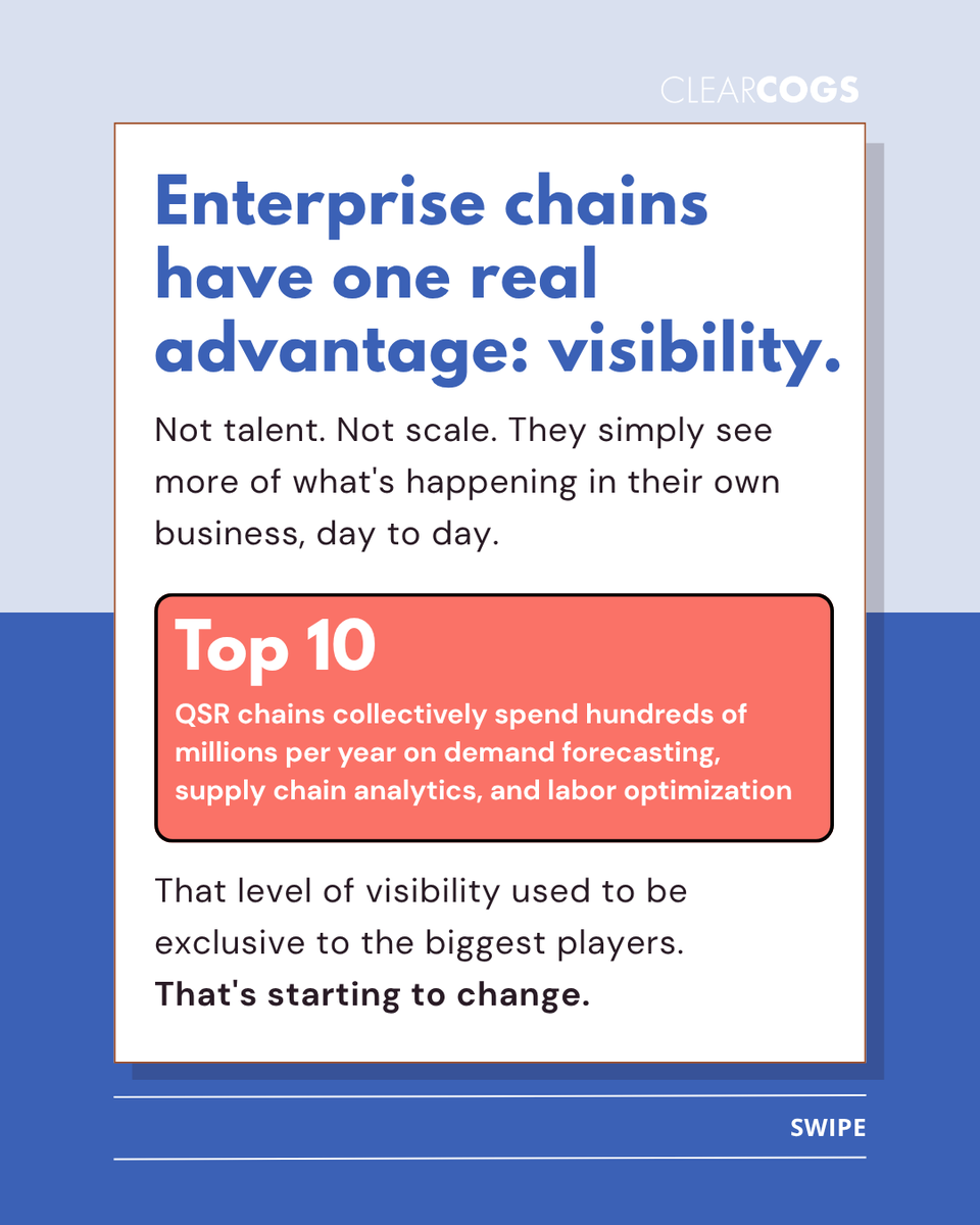 ClearCogs's tweet photo. The competitive advantage enterprise brands have relied on for years is becoming far more accessible.

The opportunity isn't to operate like a 500-store chain. It's to make decisions with the same level of confidence. https://t.co/SSPK9igUtn