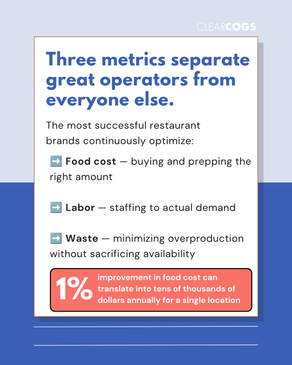 ClearCogs's tweet photo. The competitive advantage enterprise brands have relied on for years is becoming far more accessible.

The opportunity isn't to operate like a 500-store chain. It's to make decisions with the same level of confidence. https://t.co/SSPK9igUtn