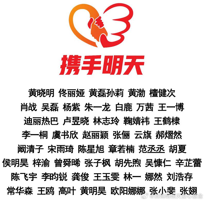 bunnyboxz's tweet photo. #XiaoZhan ร่วมกับ Huang Xiaoming Tomorrow Foundation และศิลปินท่านอื่นๆ ร่วมบริจาคสิ่งของบรรเทาทุกข์ชุด (บะหมี่กึ่งสำเร็จรูป 25,000 ห่อ และน้ำดื่มบรรจุขวด 25,000 ขวด) ถูกส่งออกไปในเช้าวันที่ 8 ด้วยรถพิเศษ 2 คัน เพื่อสนับสนุนการบรรเทาภัยน้ำท่วมในเมืองฉินโจว มณฑลกวางซี

🔗 https://t.co/GYnHWHQ2Wo