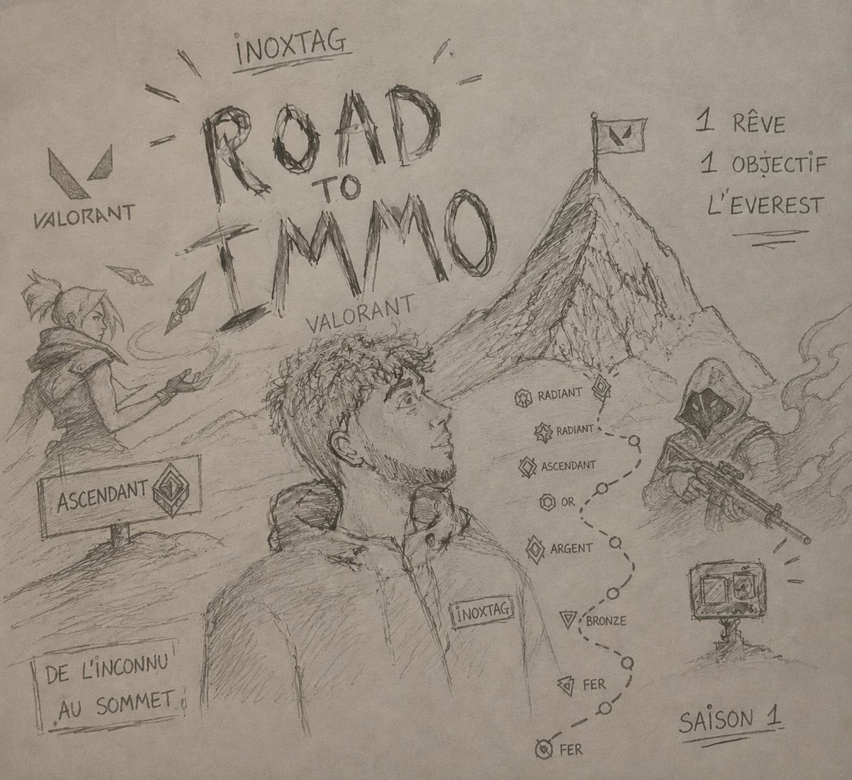 JordanKerleroux's tweet photo. #RoadtoImmo https://t.co/HIYmhWqWln