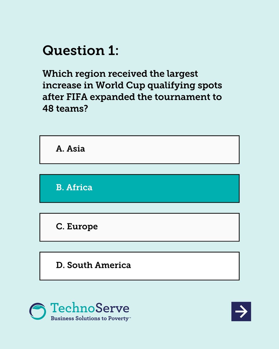 TechnoServe tweet media