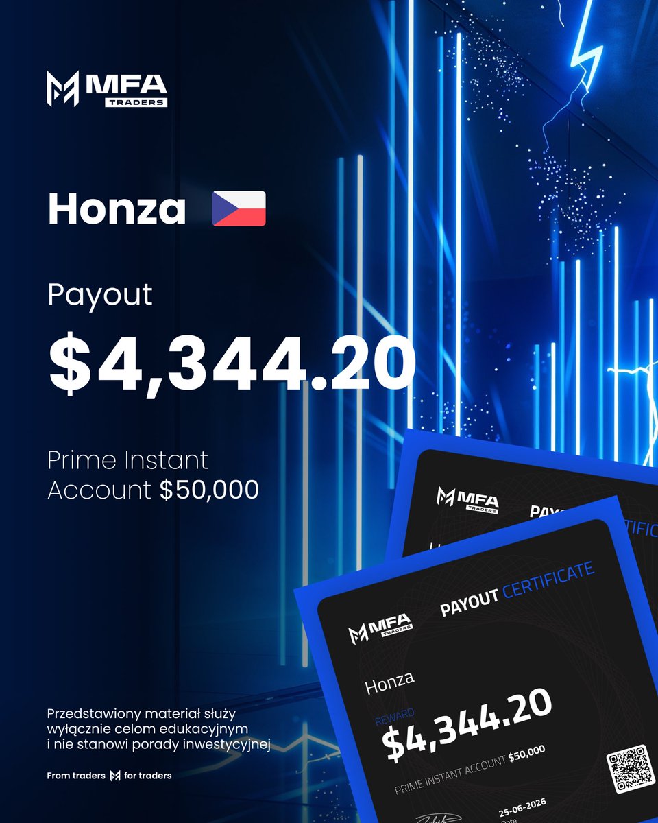 MFATradersPL's tweet photo. Another demanding month in the financial markets is behind us. 

Today, we are sharing some of the selected payouts achieved by our MFA traders for June.

Thank you for a great month in the markets. We wish you continued success and steady profits in July! 🚀

#proptrading #MFA https://t.co/Ih1WZHfXZ0