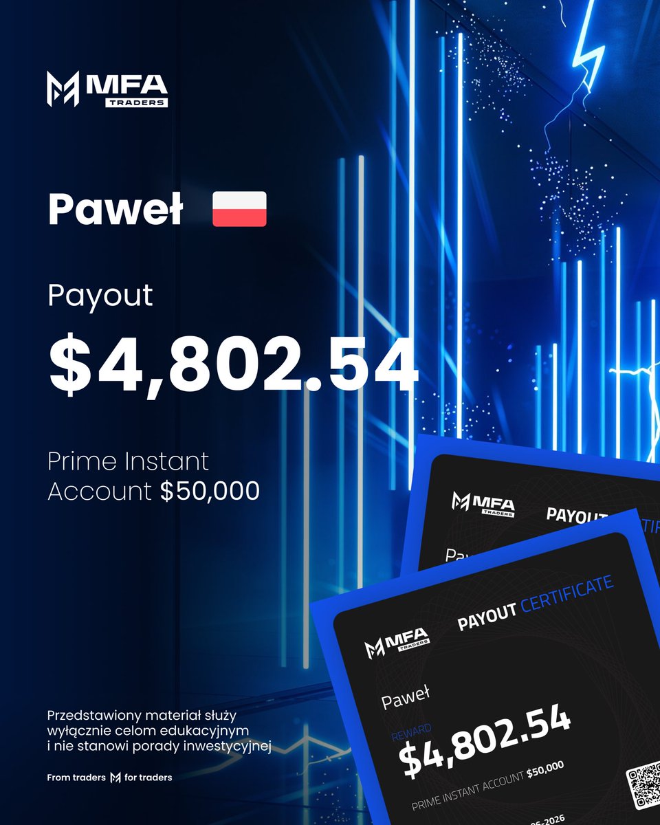 MFATradersPL's tweet photo. Another demanding month in the financial markets is behind us. 

Today, we are sharing some of the selected payouts achieved by our MFA traders for June.

Thank you for a great month in the markets. We wish you continued success and steady profits in July! 🚀

#proptrading #MFA https://t.co/Ih1WZHfXZ0