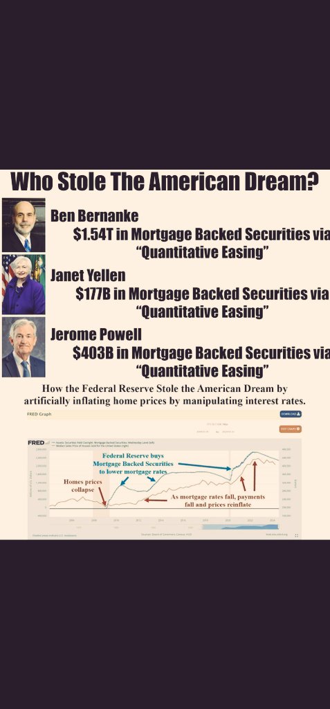 HappBoom44's tweet photo. manipulating interest rates.... https://t.co/RnSG2PbCdC