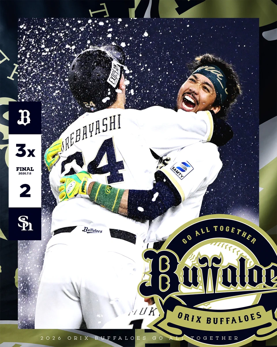 オリックス・バファローズ (@Orix_Buffaloes) / X