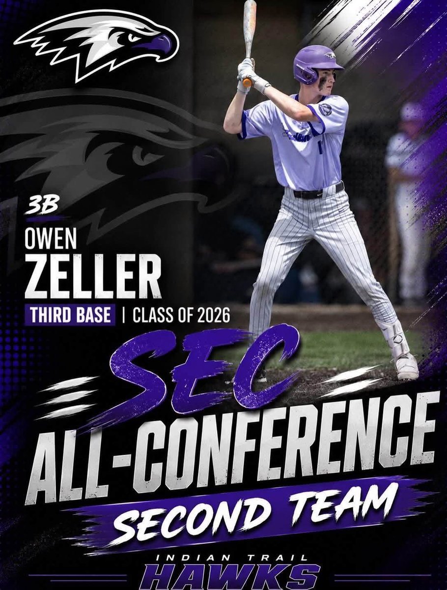 owen_zeller's tweet photo. Final Results from 2026 Varsity Season:
Avg: .402
OPS: .993
Hits: 33
XBH: 9
2nd Team All Conference SEC
@ITHSBASEBALL @hittersbaseba11 @PrepBaseballWI @PG_WiscMinn https://t.co/jR2xZoRoPH