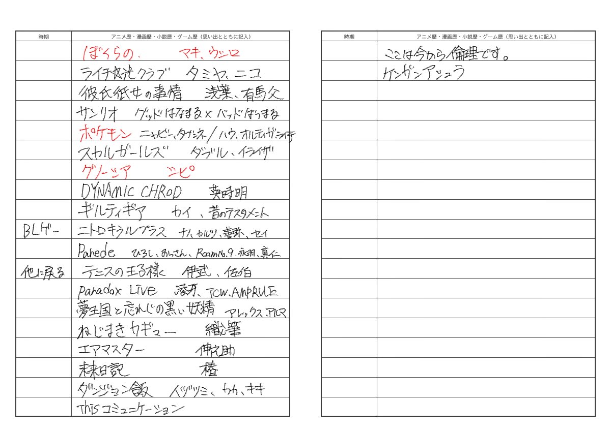 ibum898's tweet photo. この前ジャンル履歴書を書いたんですよ…でもまだまだ書き足りない気がする https://t.co/pBmFr0PARC