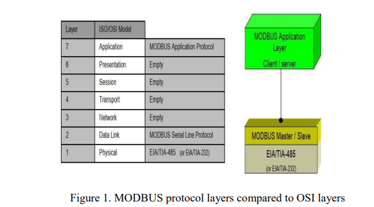 WireillaEnginneering tweet media
