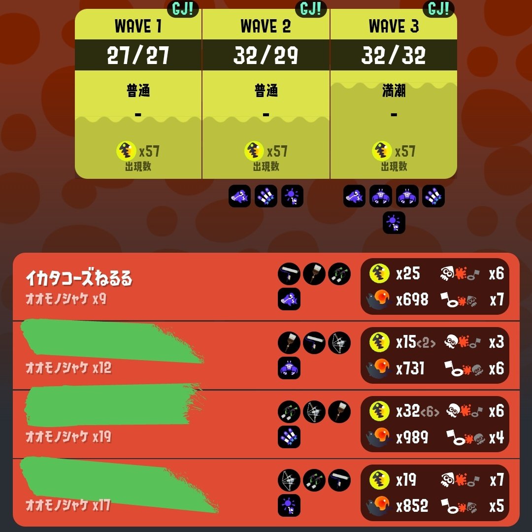 salmonrun_neru's tweet photo. ふぅ…ʅ(    ᷄ω  ᷅ )ʃ https://t.co/I6k7PYnj8J