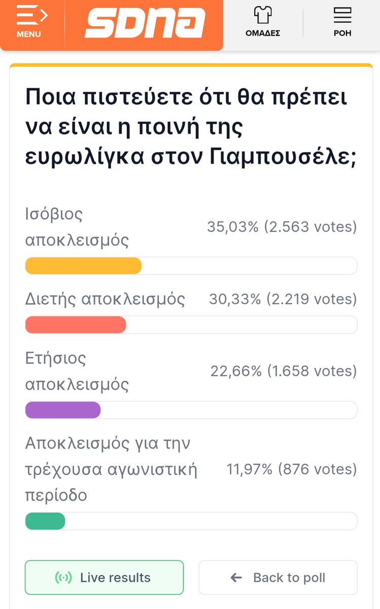 Enzo96475190's tweet photo. Ειμαι σίγουρος ότι είχε ψηφίσει το μισό και βάλε μπασκετικό τιελ του Παναθηναϊκου.
#OlympiacosBC https://t.co/dpyijW8CPF