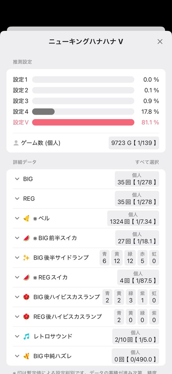 R0tgot's tweet photo. ニューキンかどおわ！
結果はニッシンさんのアプリ参照

Reg引きすぎですわ🤦‍♂️
おそらく据え置きですな（昨日も4v確でReg引きすぎ）

他も据えがあったみたいで🤭

@ZENTnotentyou 対ありでした！ https://t.co/w3RPBSZA66