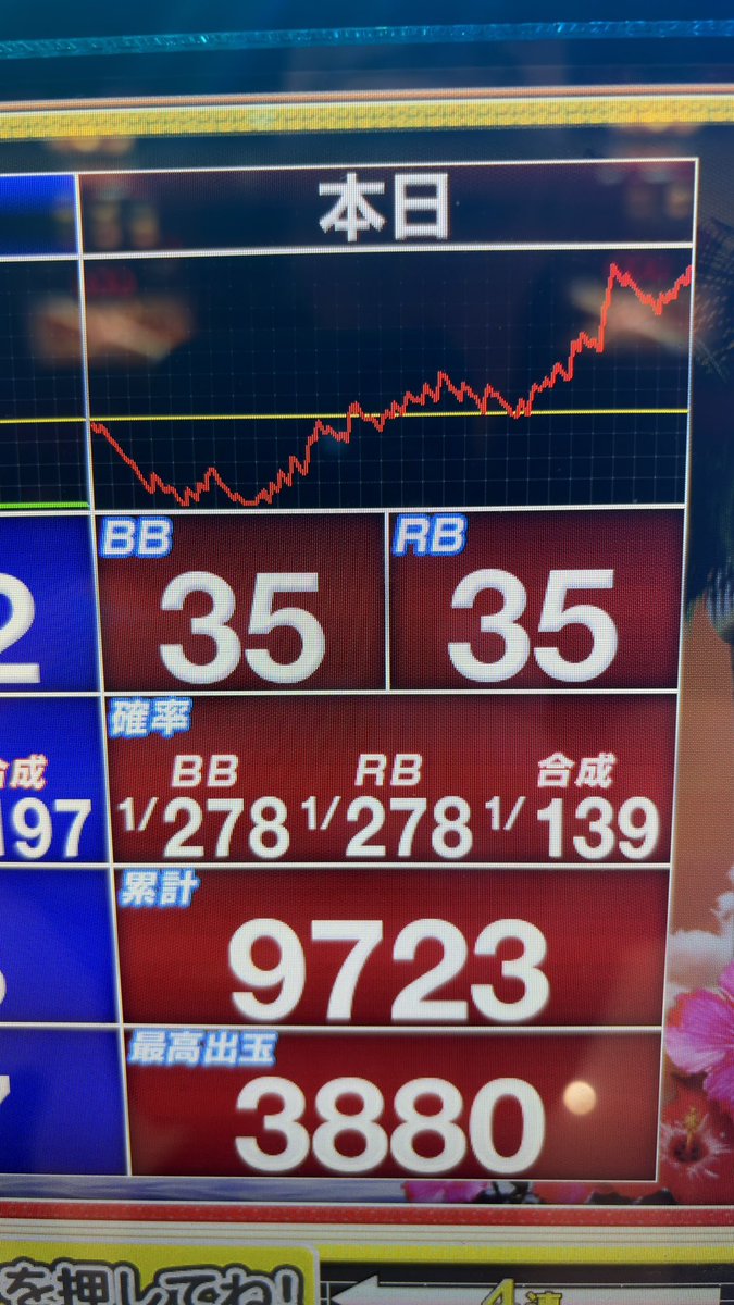 R0tgot's tweet photo. ニューキンかどおわ！
結果はニッシンさんのアプリ参照

Reg引きすぎですわ🤦‍♂️
おそらく据え置きですな（昨日も4v確でReg引きすぎ）

他も据えがあったみたいで🤭

@ZENTnotentyou 対ありでした！ https://t.co/w3RPBSZA66