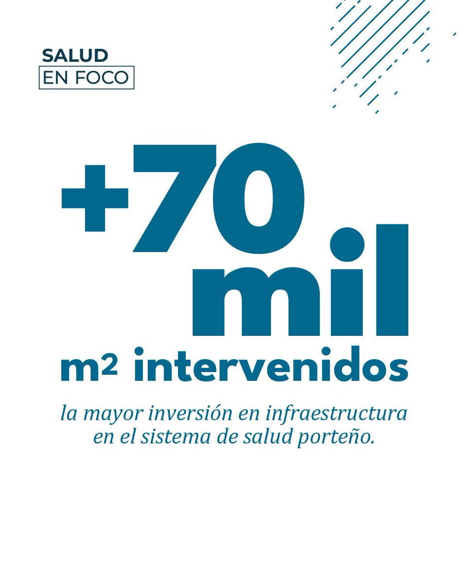 FernanQuirosBA's tweet photo. ¿Qué significa construir más de 70.000 m² en el sistema de salud porteño?

No se trata solamente de sumar infraestructura. Estamos llevando adelante la mayor transformación edilicia del sistema  de salud de la Ciudad. https://t.co/zziwkL16im