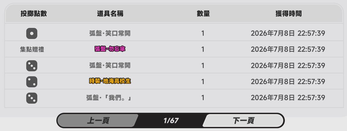 CnVtuberlan's tweet photo. 老闆娘是甚麼?
真紅才是真愛!
什麼叫做三十抽內全部拿到 XD
我只是想說要抽個一命讓真紅後台可以疊層
結果出衣服了 :0

#一言嵐盡 #台V #Vtuber #異環 #男娘Vtuber https://t.co/DHKTPSZott