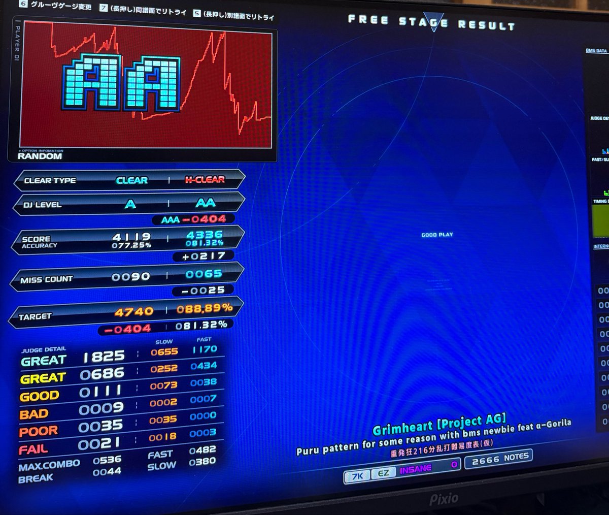 sins_460's tweet photo. 新規ハード

st2  1曲
st3  2曲

好きな曲ハードついて嬉しい😃 https://t.co/piYSEvnuw2