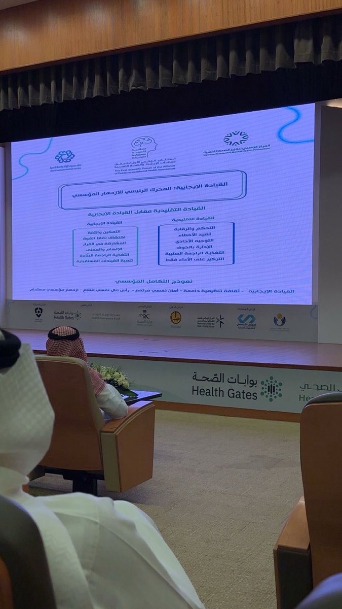 _YaRs7's tweet photo. عندما تكون العافية النفسية أولوية، تصبح بيئات العمل أكثر إنتاجية والقيادة أكثر أثرًا.

سعدت بحضور الملتقى العلمي الأول لتحالف جمعيات الإرشاد والصحة النفسية، والذي أكد أهمية تعزيز الصحة النفسية في مختلف القطاعات.

#العافية_النفسية_مسؤولية_مشتركة
#المركز_الوطني_لتعزيز_الصحة_النفسية https://t.co/CfYTa4Kwkd