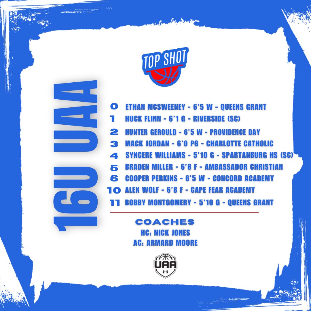Top Shot Basketball tweet media